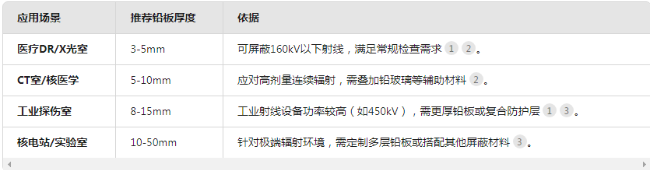 辽宁电动防辐射铅门